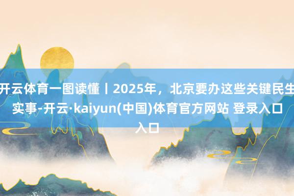 开云体育一图读懂丨2025年，北京要办这些关键民生实事-开云·kaiyun(中国)体育官方网站 登录入口