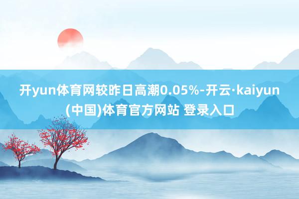 开yun体育网较昨日高潮0.05%-开云·kaiyun(中国)体育官方网站 登录入口